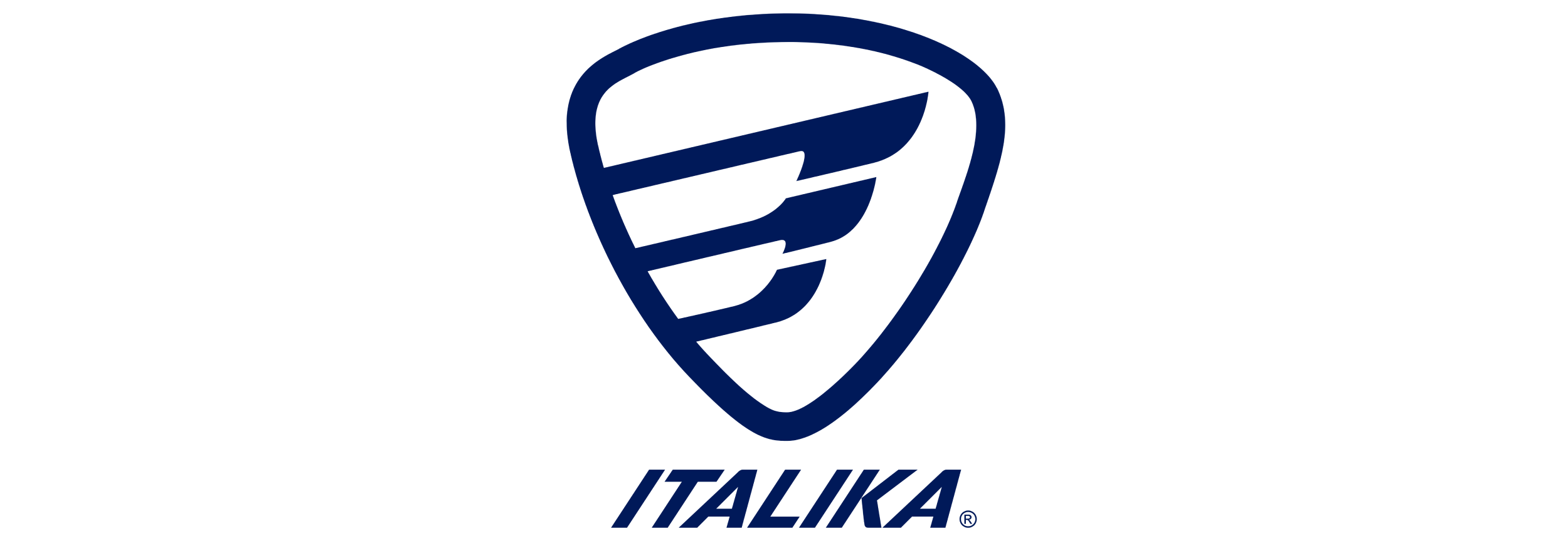 italika